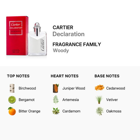 DECLARATION BY CARTIER FOR MEN