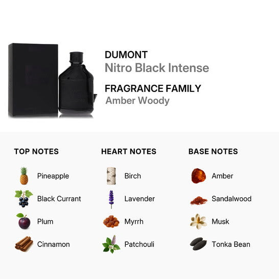 NITRO INTENS BY DUMONT PARIS FOR MEN